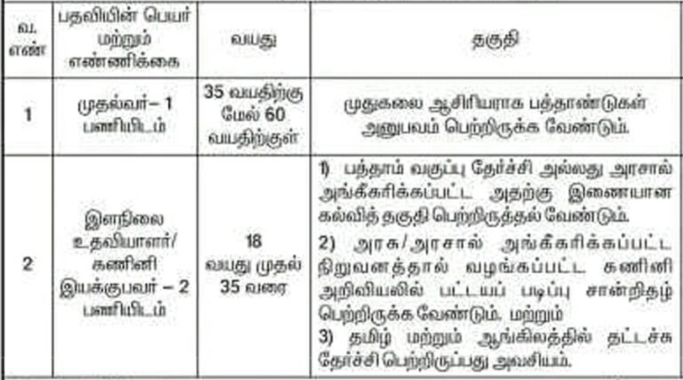 tamilnadu-govt-junior-assistant-jobs-2022-kalvivelai